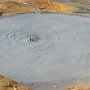 Namafjall Hverir - Geothermal Area